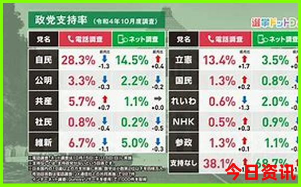 贵州六盘水旅游十大景点排名